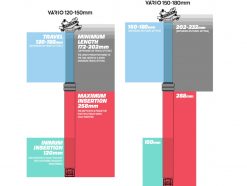 E*thirteen e*thirteen Vario Infinite Dropper Post for Seatpost - Dropper 12 E*thirteen e*thirteen Vario Infinite Dropper Post for Seatpost - Dropper -Seatposts & Clamps Sales BP 72010 10